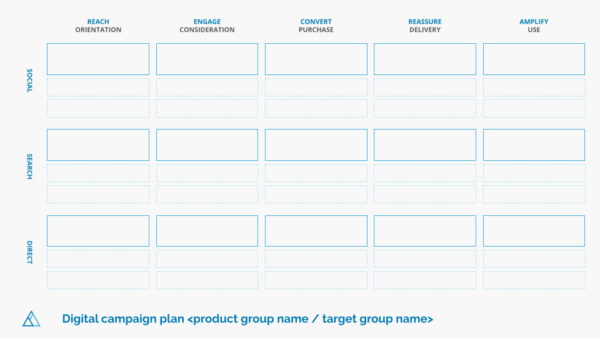 Campaign plan templates (Free download)
