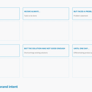 Brand management templates (Free download)