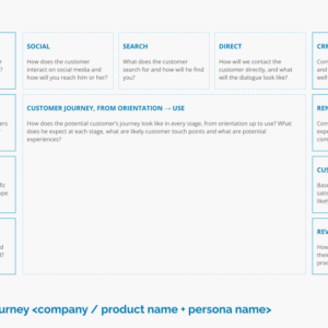 Customer journey templates (Free download)